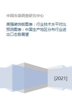 高強裝飾板行業 技術水平對比、生產分布與進出口態勢展望